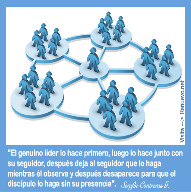 Lider